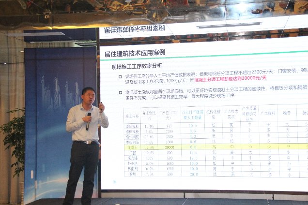 《四川省装配整体式叠合剪力墙结构技术标准》宣讲会顺利举办