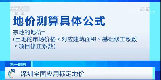 深圳这类房子地价按市价3折起 每平米最低2万元