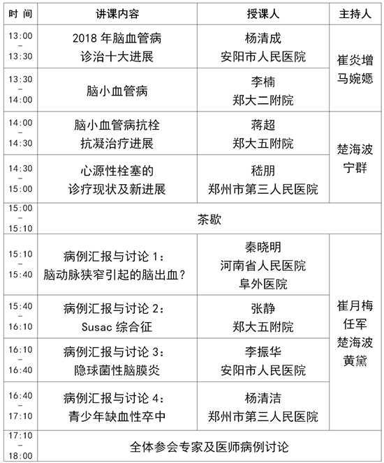 2019年第二届脑卒中防治新进展研讨会诚邀您的到来~