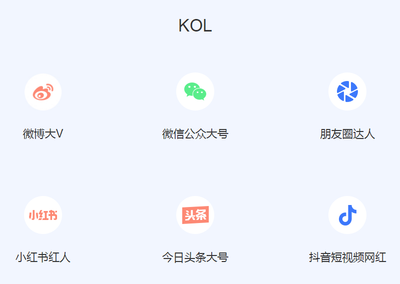 浙江十大网络营销推广公司 宁波开立网络科技有