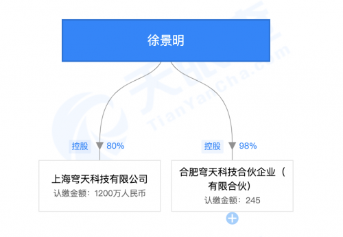 科大讯飞推出国产智能家电芯片CSK400X 与全志科技、瑞芯微、穹天科技合作生产