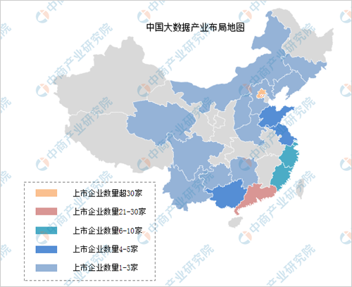 大数据产业现状及发展趋势分析
