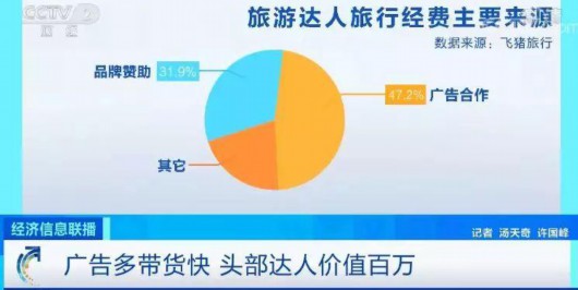 能上天入海还能收入几十万 这个职业吸睛又吸金