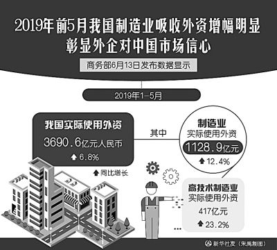 中國制造迎來高光時刻