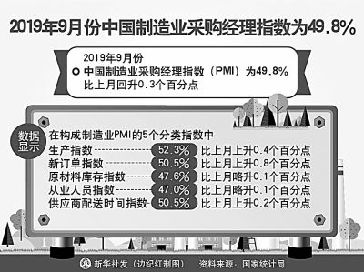 中國制造迎來高光時刻