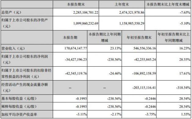 QQ截图20191028103103