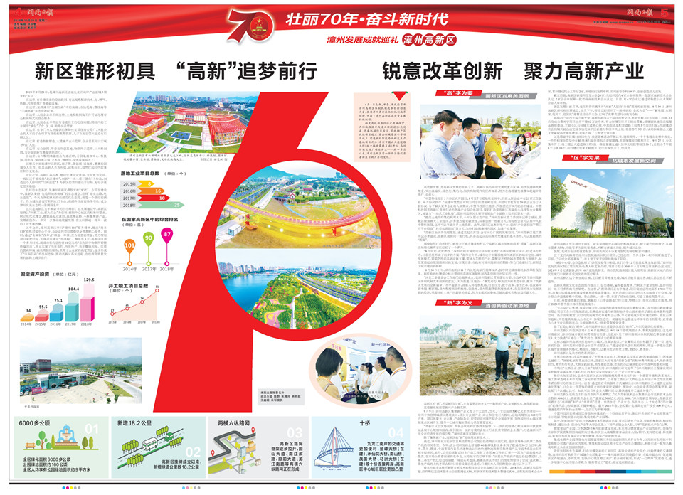 漳州高新区：锐意改革创新 聚力高新产业