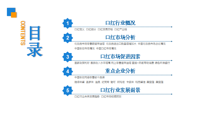 中商产业研究院：《2019年中国口红行业市场前景