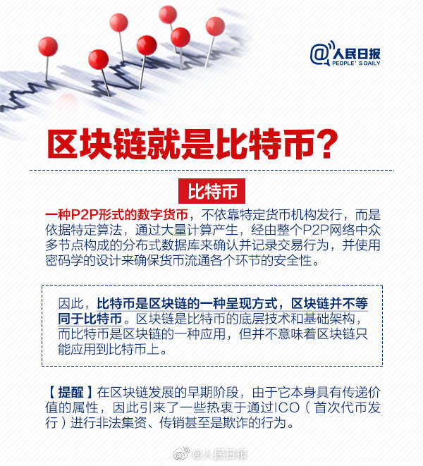 人民日报科普：划重点，区块链不等于比特币！