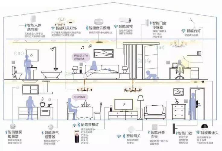 欧普照明再度出席2019国际照明行业盛会，彰显照