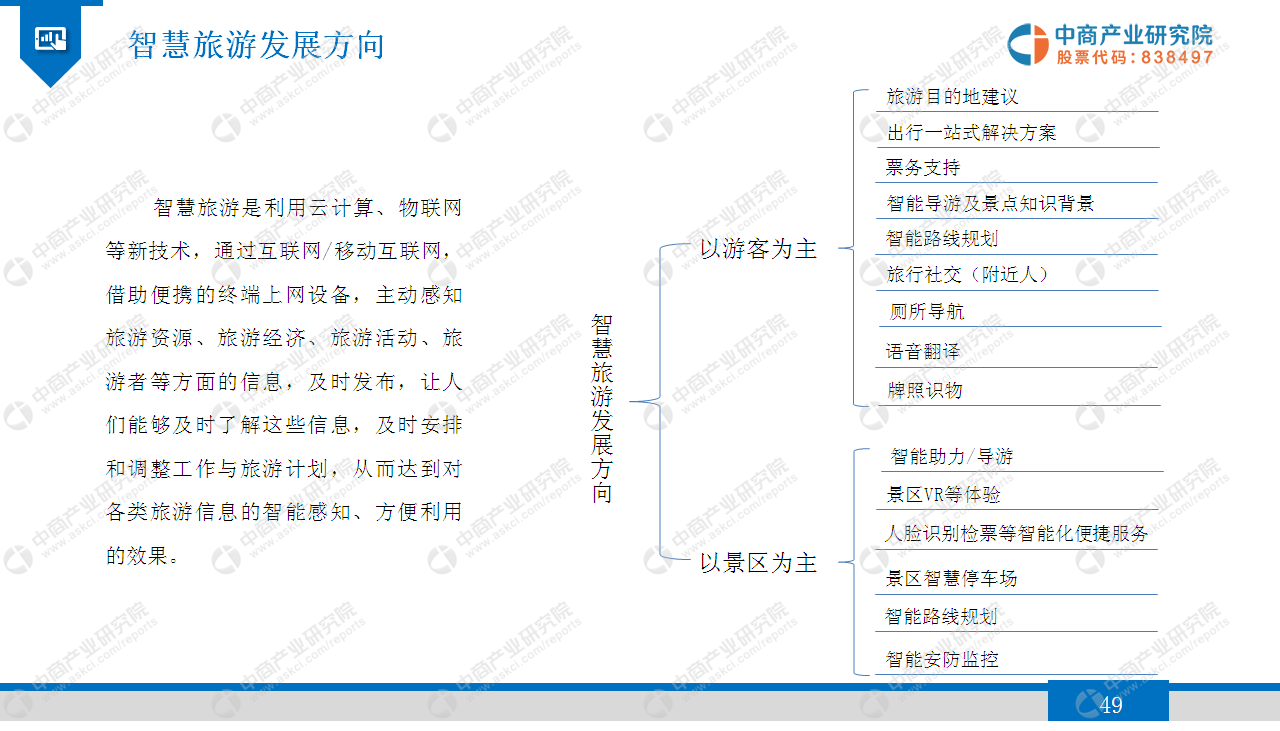 中商产业研究院：《2019年智慧旅游行业市场发展