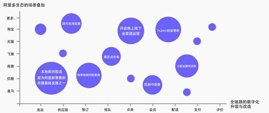 三四线城市中小商户数量增长2倍 专家呼吁本地生