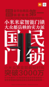 国民第一门锁米家智能门锁，开启智能生活新时代