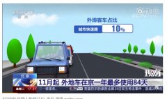 2019年11月进京证新政策(通告原文)