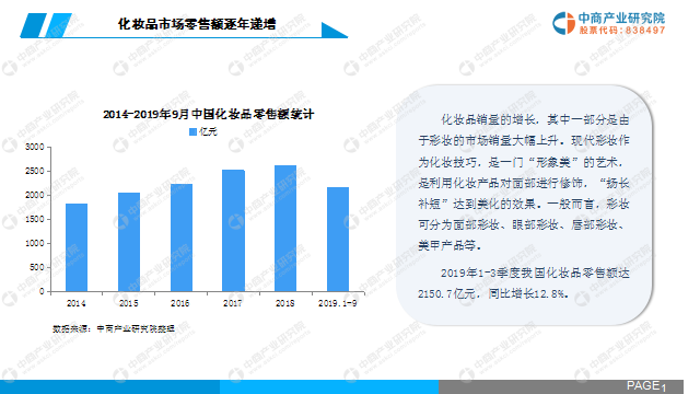 中商产业研究院：《2020年中国底妆行业市场前景