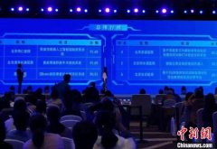 医学人工智能项目在京PK 助推医学科技创新和成