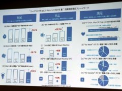 微软日本公布