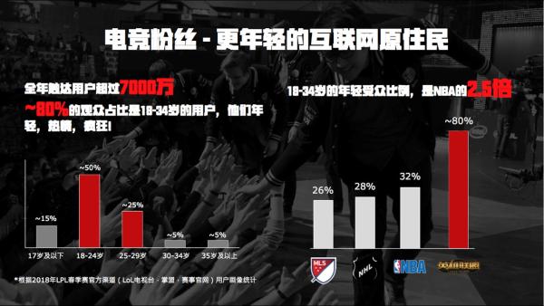 游族创新创业中心举办文创产业沙龙 探讨电竞行