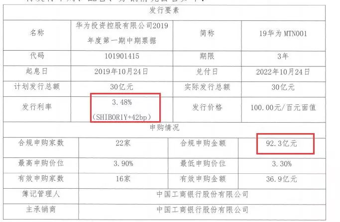 华为又要发债了！手握2532亿现金，为何还要借钱？