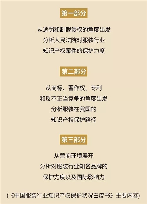 影儿集团发起中国服装行业知识产权保护论坛 将发布中国服装行业知识产权首个白皮书