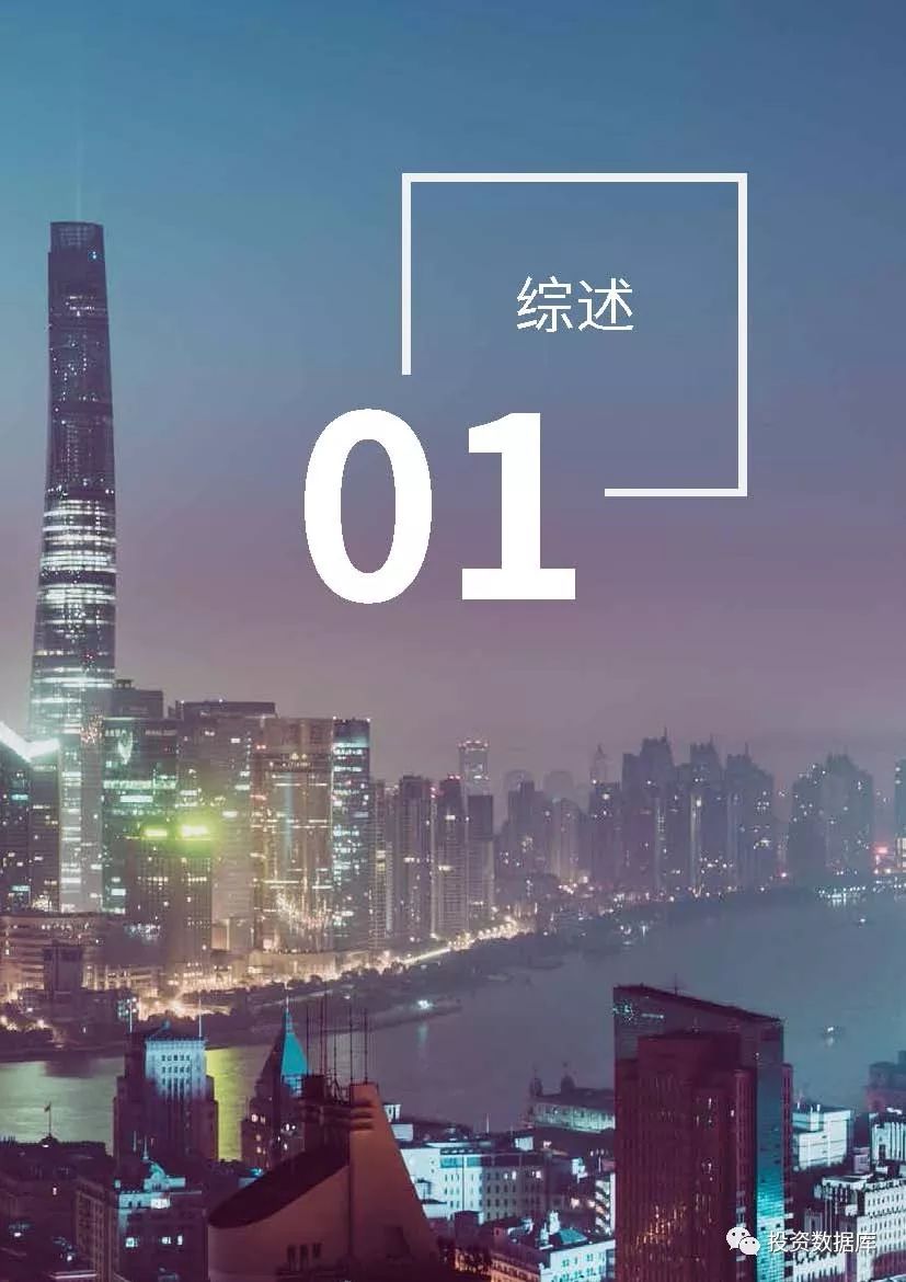 2019年中国银行业调查报告