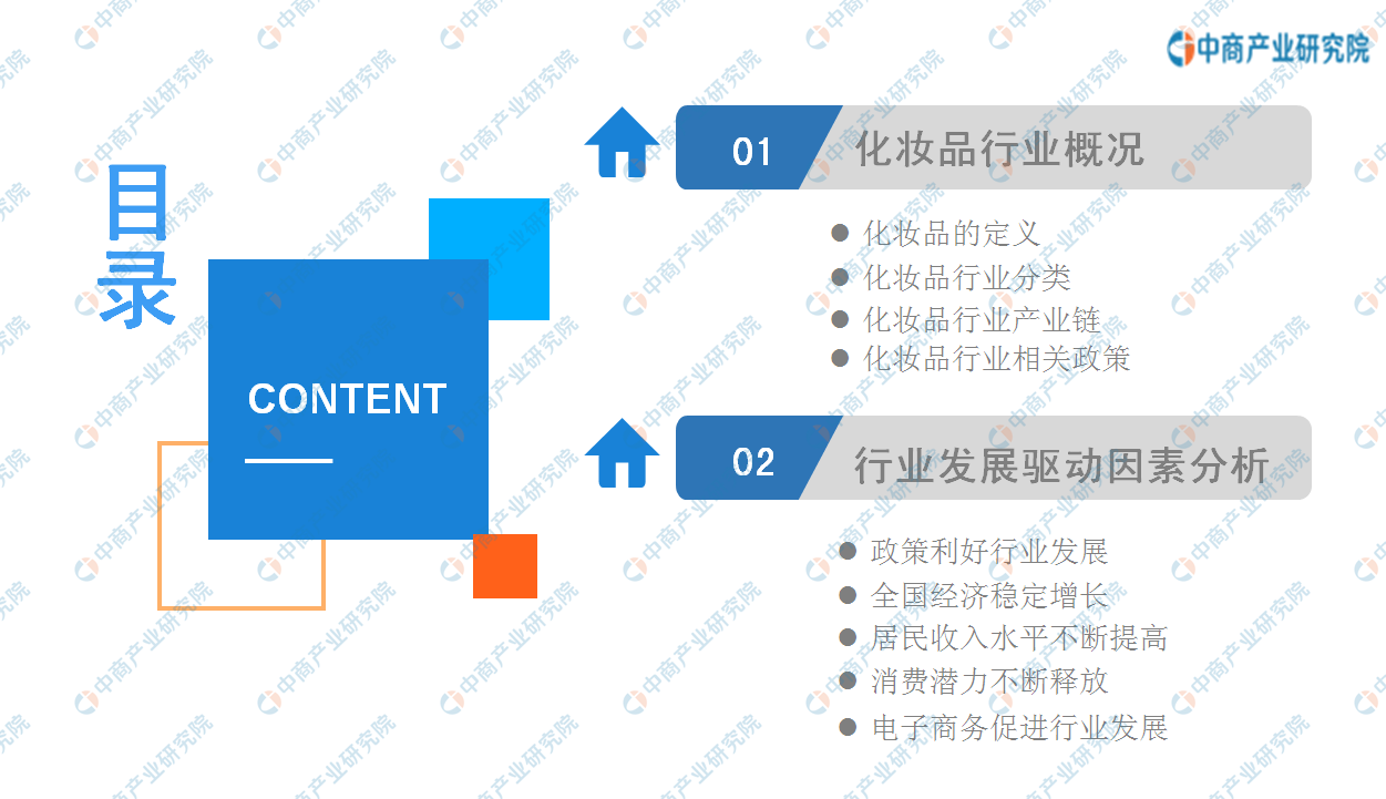 中商产业研究院：《2020年化妆品行业投资前景研