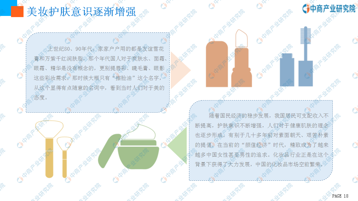 中商产业研究院：《2020年化妆品行业投资前景研