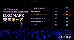 小米CC9 Pro 1亿像素 DxO拍照第一
