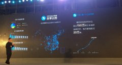 双11前夕 市场监管总局＂全国网络交易监测平台