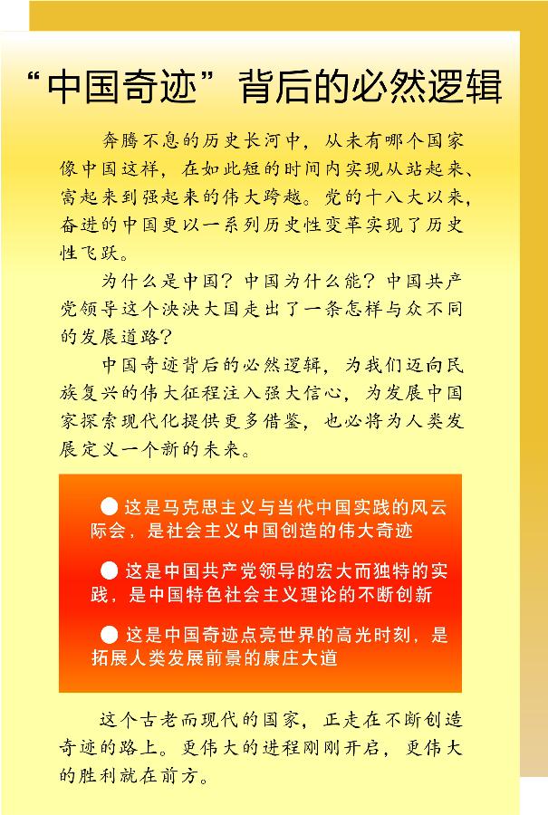“中国奇迹”背后的必然逻辑