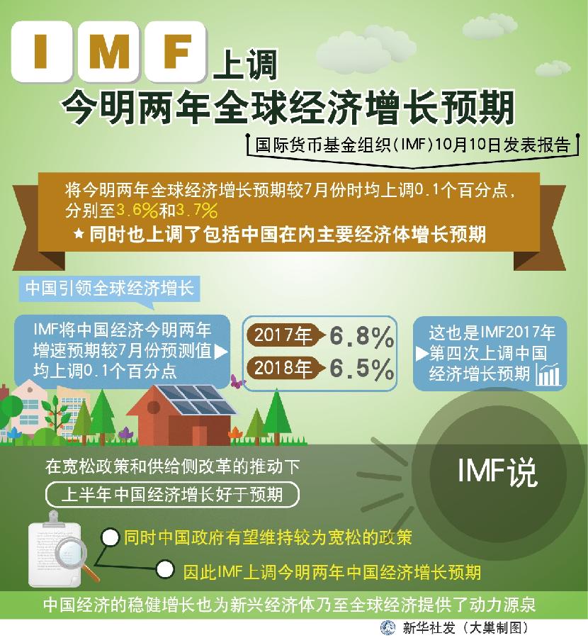 “中国奇迹”背后的必然逻辑