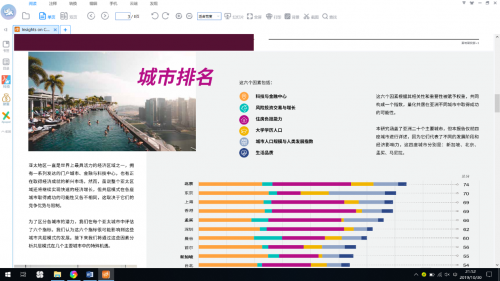 莱坊发布《2019年亚太区共享居住报告》