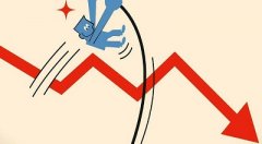 2019年全球黄金行业市场分析：央行买盘推动需求
