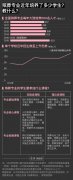 图解｜殡葬专业人才抢手，但他们并不一定能享