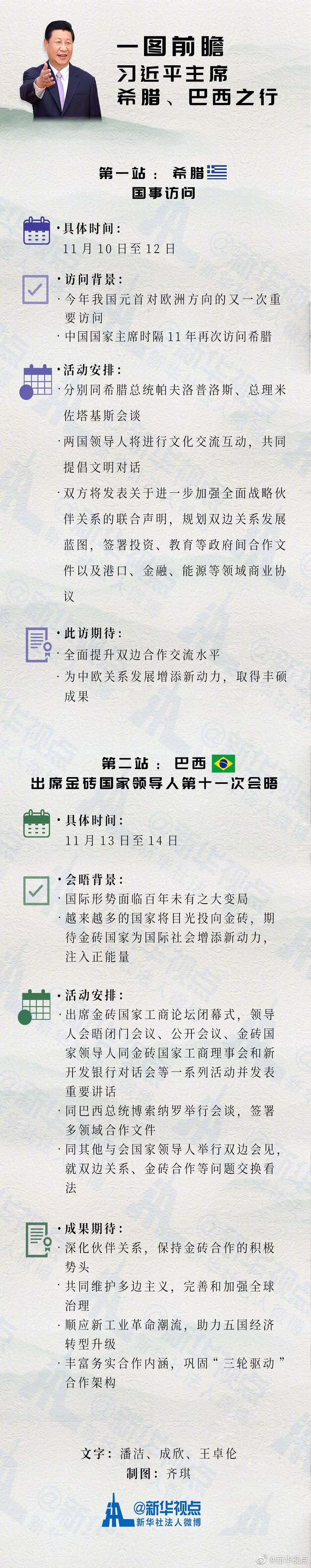 特稿:全面提升中希合作交流水平 推动金砖峰会取得丰硕成果——写在习近平主席对希腊进行国事访问并赴巴西出席金砖国家领导人第