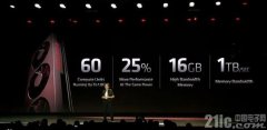 三星代工：关注NVIDIA计划6个月内发布7nm显卡