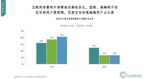 宝宝知道与百宝新媒体携手打造母婴行业内容+电