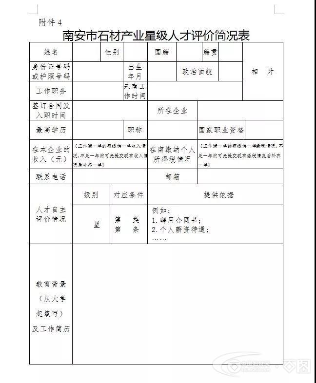 南安市石材产业星级人才评价工作方案（试行）