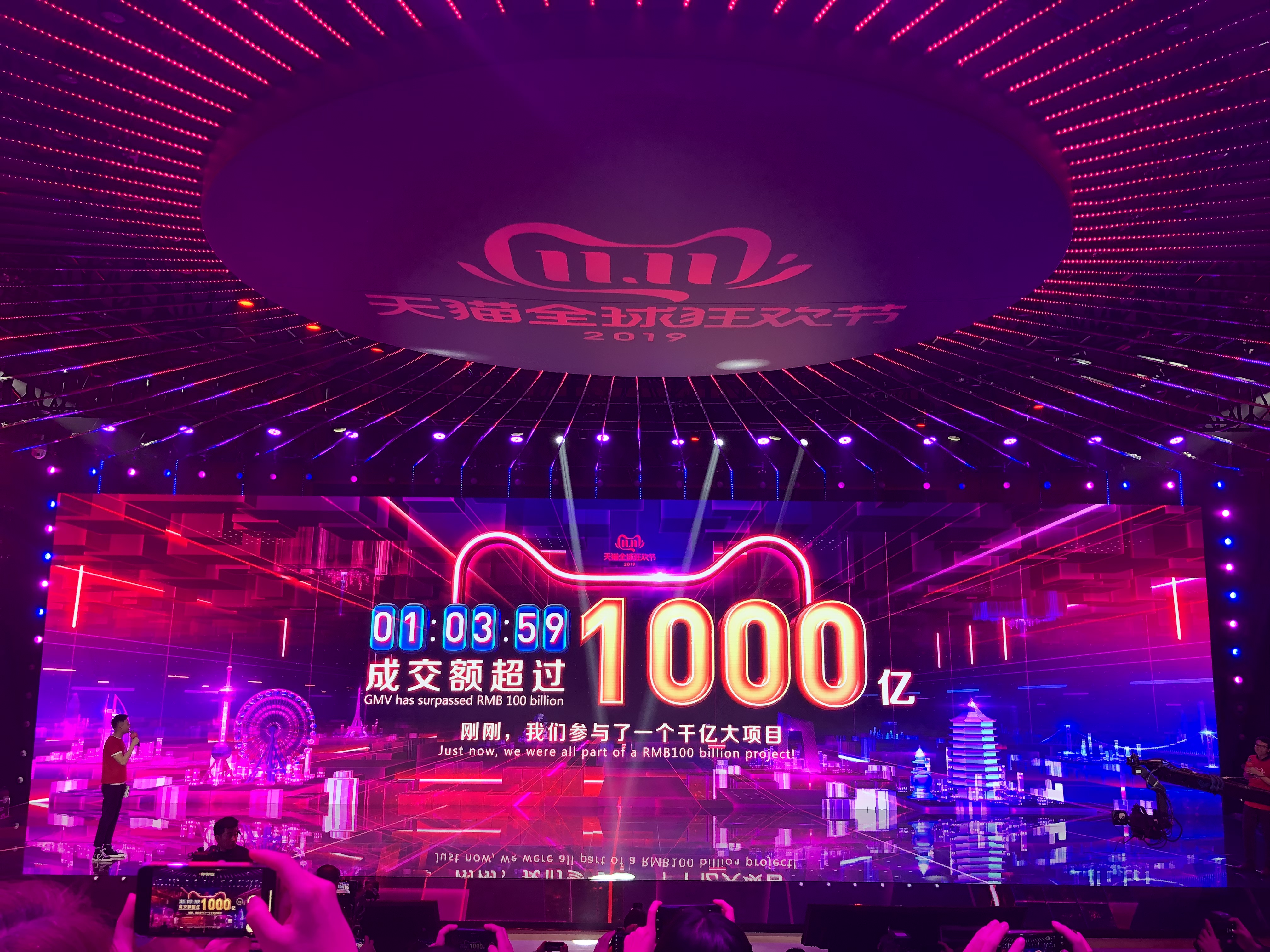2019年天猫双11：96秒破百亿，63分59秒破千亿