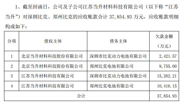 QQ截图20191111112247