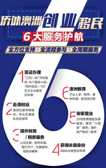 侨外澳洲移民：澳洲哪个投资领域独得中国企业