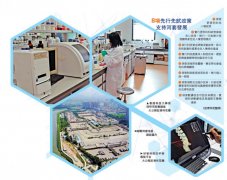 深港科创区破研究流动壁垒 港高校赞解除后顾之
