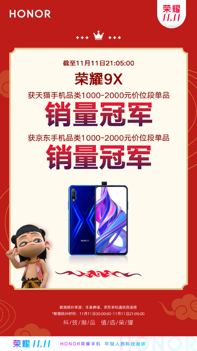 门店争霸赛冠军诞生，比赛用机荣耀9X双十一销量夺冠！优惠购机不容错过