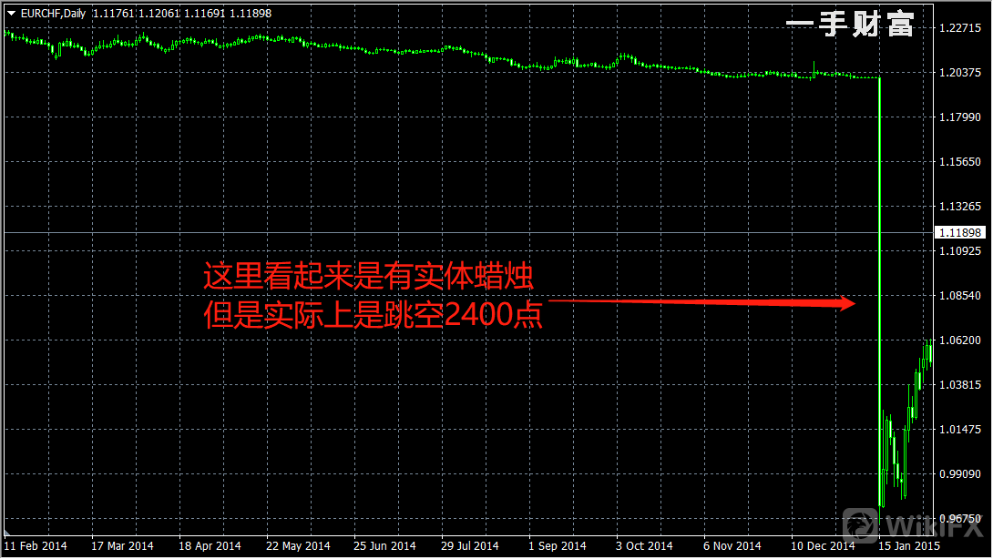 津巴布韦储备银行发行新货币 结束十年没本币的