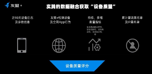 联手友盟+打造数据融合“样板间”， 好兔视频成功逆势突围