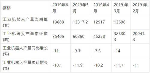 中国特种机器人市场深度调研与投资前景研究报