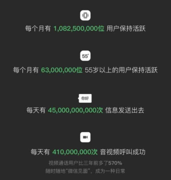 “银发经济”崛起 哪些行业亟待深层掘金？