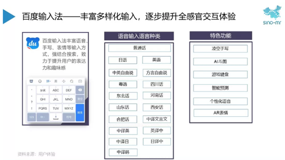 再获行业机构肯定 百度输入法收获行业口碑“大满贯”