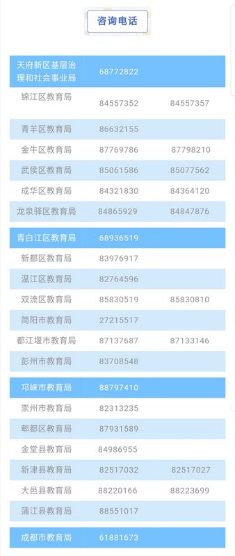 义务教育民办校招生是否摇号、小升初、初升高