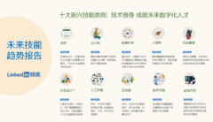 《中国未来技能趋势报告》发布 新兴技能预示行业创新方向